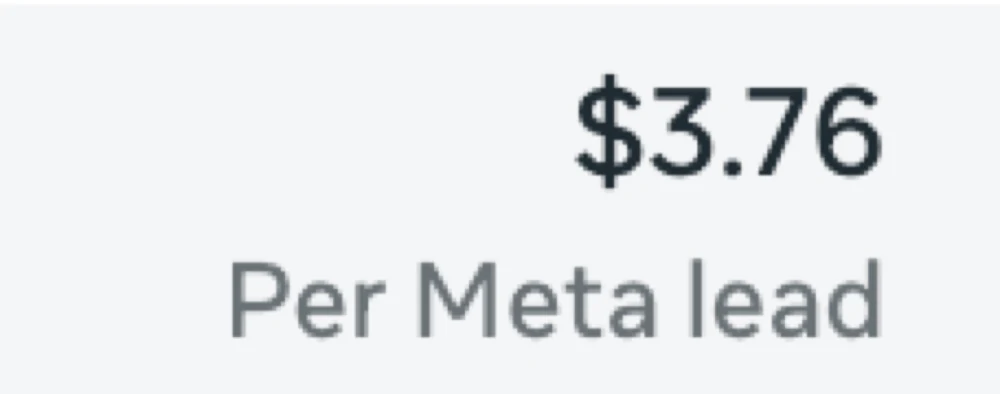 $3.76 per Meta lead